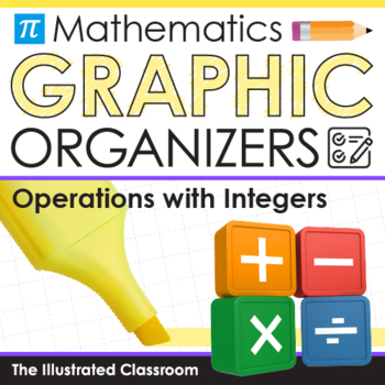 Preview of Math Graphic Organizer - Operations with Integers
