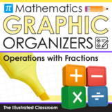Math Graphic Organizers - Operations with Fractions