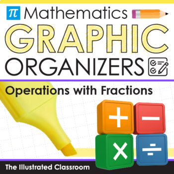Preview of Middle School Math Graphic Organizers Worksheets - Operations with Fractions PDF