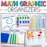 Math Graphic Organizers