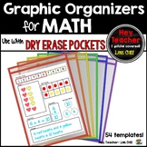 Math Graphic Organizers/Templates for Dry Erase Pockets/Wr