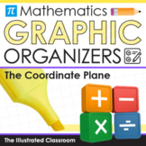 Math Graphic Organizers - The Coordinate Plane