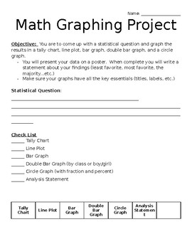 Preview of Math Graphing Project