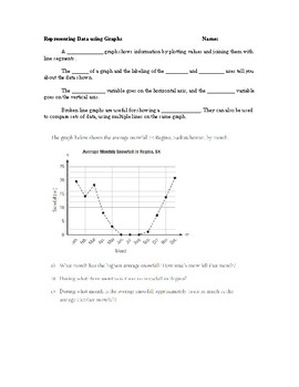 Preview of Math: Graphing (Workplace Apprenticeship Math)