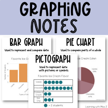 Preview of Math Graphs for Interactive Math Notebook