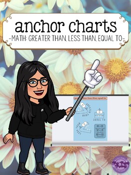 Preview of Math: Greater Than, Less Than, Equal To Anchor Chart