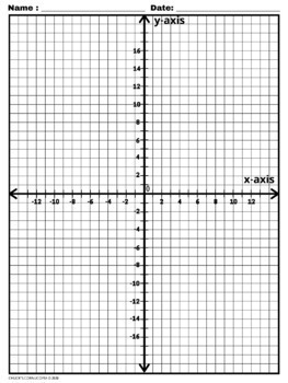 Math - Grid Paper - Graphing - Cartesian Coordinate System - Quadrants