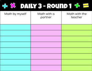 Preview of Math Group Rotation Slides - Daily 3 (Editable)