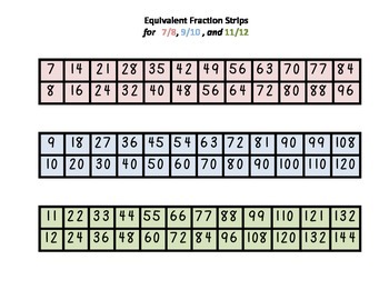 Math Help Charts and More! by Mrs Bs Room | Teachers Pay Teachers