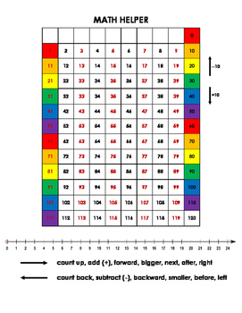 Preview of Math Helper