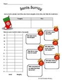 Math : Holiday December Christmas Graphing