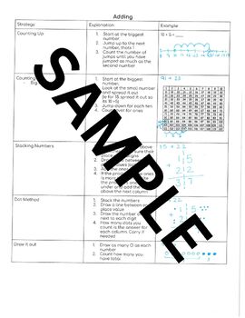 Preview of Math Home Support - ALL Operations. Multi-Lingual Options. For ALL Families!