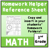 Homework Helper: Math Reference Sheet for 2nd Grade