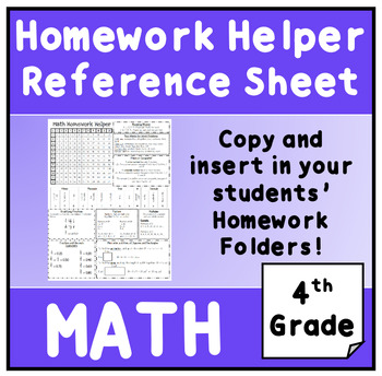 Preview of Homework Helper: Math Reference Sheet for 4th grade