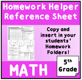 Homework Helper: Math Reference Sheet for 5th grade