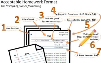 math homework format