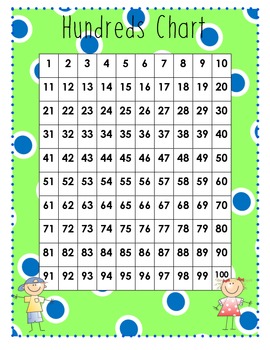 Preview of Math Hundreds Chart FREEBIE Cute polka dot theme