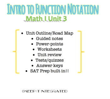 Preview of Math I Unit 3 Intro to Function Notation