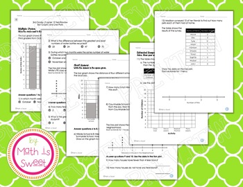 Preview of Math In Focus - Grade 3 -Chapter 13 (Graphs/Line Plots) Review/Study Guide/Test