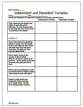 6th Grade Algebra Independent & Dependent Variables Unit by Gina Kennedy