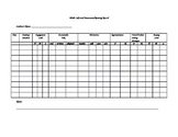 Math Informal Assessment/Running Record Document