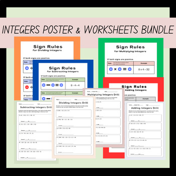 Preview of Math Integers Sign Posters and Worksheets Bundle for 8th Grade