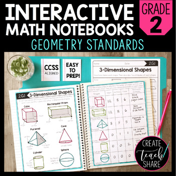 Preview of Math Interactive Notebook 2nd Grade Geometry