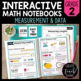 Math Interactive Notebook 2nd Grade Measurement and Data