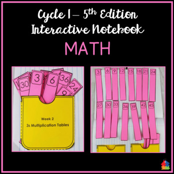 Preview of Math Interactive Notebook (Classical Conversations Cycle 1 - 5th Ed)