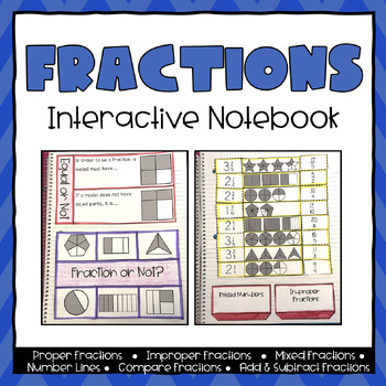 Preview of Math Interactive Notebook - Third Grade Fractions