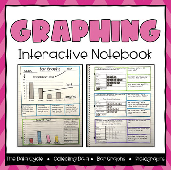 Preview of Math Interactive Notebook - Third Grade Probability & Graphing