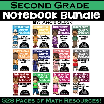 Preview of Math Interactive Notebook: 2nd Grade