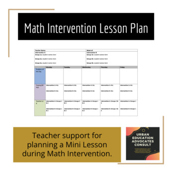 Preview of Math Intervention Lesson Planning Template