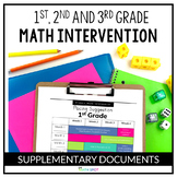 Math Intervention Pacing and Assessment Supplement | The M