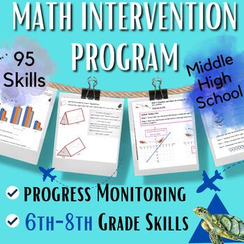 Preview of Math Intervention for Middle & High School, SPED, MTSS, progress monitoring