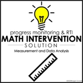 Math Intervention Solution: Measurement and Data Analysis