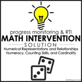 Math Intervention Solution: Numeracy Counting Cardinality 