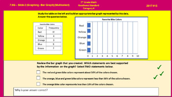 Preview of Math Jam Interactive Slides - 7th Grade Cate 4