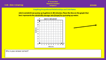 Preview of Math Jam Interactive Slides - 8th Gr Cate 2