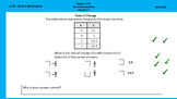 Math Jam Slides - Alg I EOC Cate 2