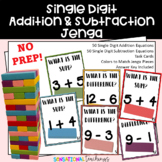 Math Jenga | Addition & Subtraction Equations | Single Digit