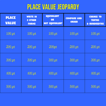 Preview of Place Value Math Jeopardy