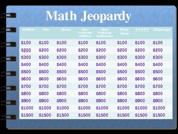 Preview of Math Jeopardy-Skill Review A