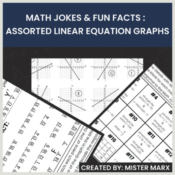 Preview of Assorted Linear Equation Graphs | Mixed Review/Practice | Math Jokes & Fun Facts