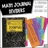 Math Journal Dividers for Interactive Notebooks and Compos
