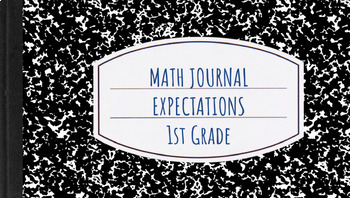 Preview of Math Journal Expectation Lesson
