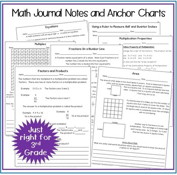 Preview of Math Journal Notes and Anchor Charts