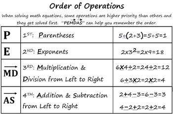 Preview of Math Journal:  PEMDAS Order of Operations Reference