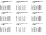 Math Journal Resources (Factors, Multiples, Prime and Composite)