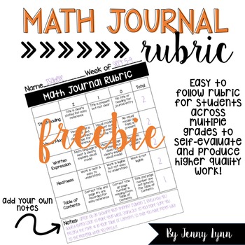 Preview of Math Journal Rubric